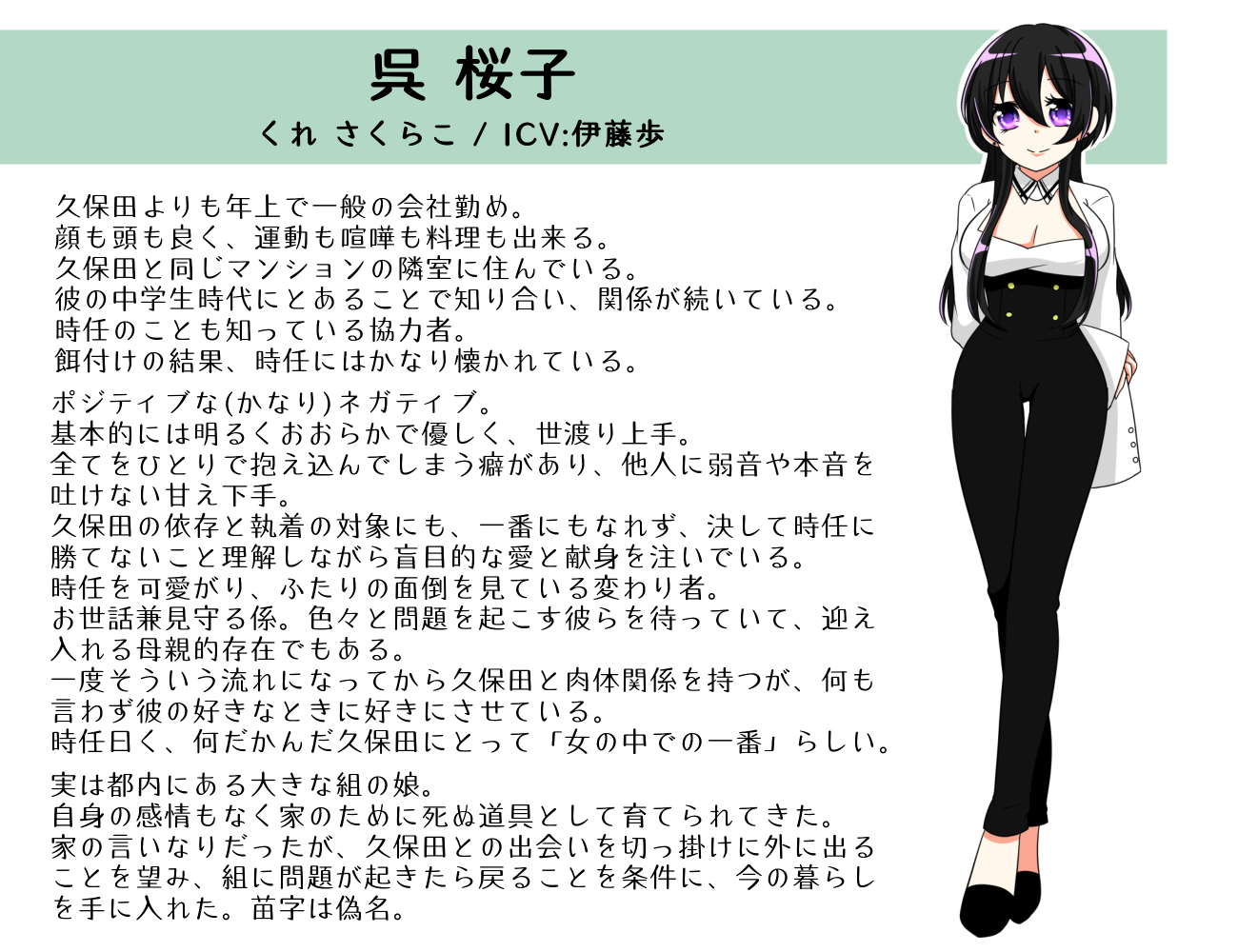 ゲームキャラクター himj Project ZX 1.5 by Langford Productions